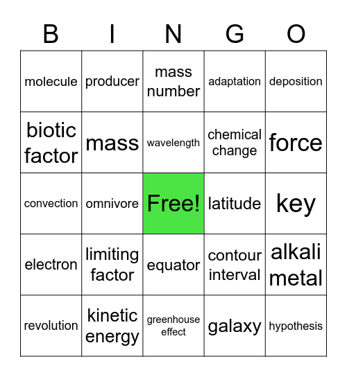 VOCABULARY 1 Bingo Card