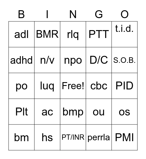 Medical Terminologyac Bingo Card