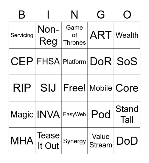 MHA ART PI Planning Bingo Card