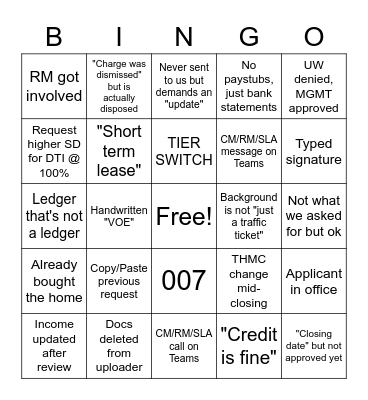 MONTH END BINGO Card