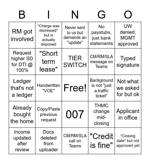 MONTH END BINGO Card