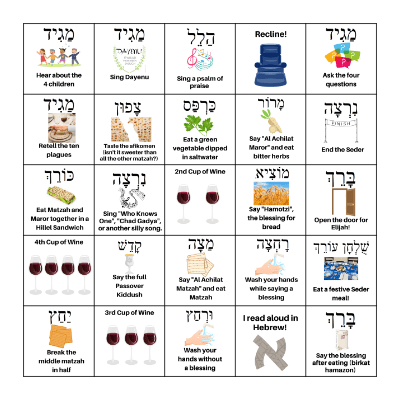 Passover Seder Bingo Card