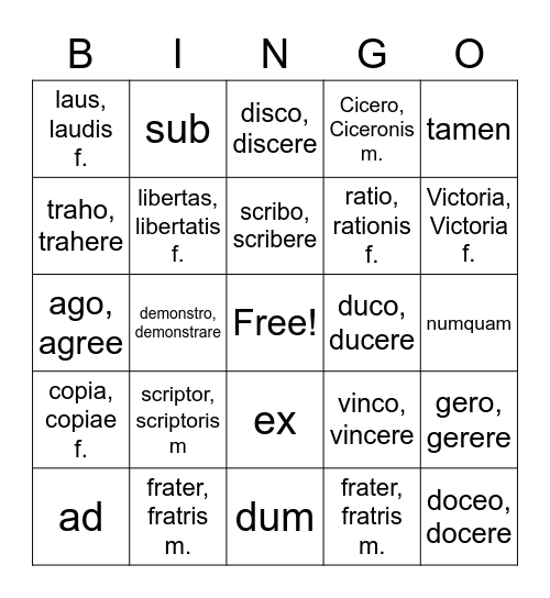 3rd Conjugation: Present System Bingo Card