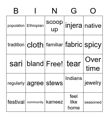 Familiar Place Bingo Card