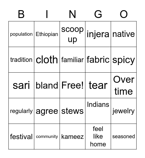 Familiar Place Bingo Card