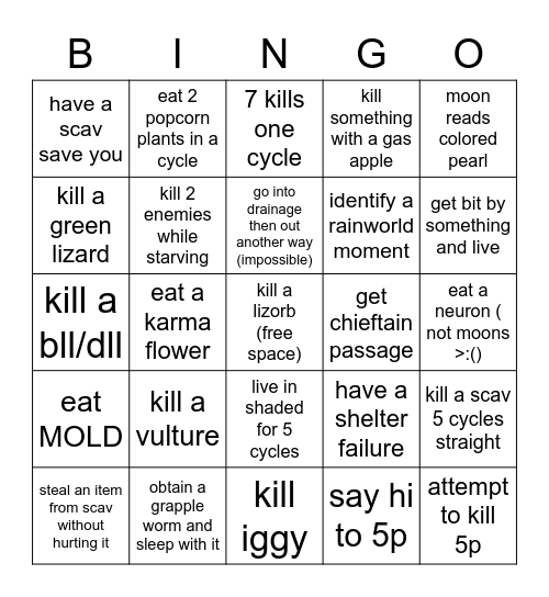 rainworld bingo Card