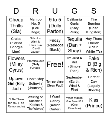 Pharmacy Bingo! Bingo Card