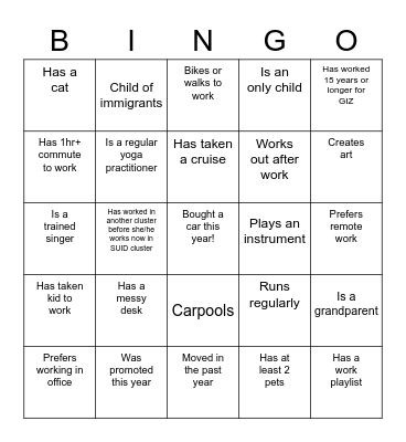 The SUID Cluster Bingo! Bingo Card