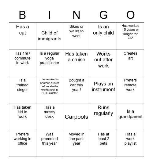 The SUID Cluster Bingo! Bingo Card