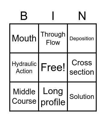River Bingo Card