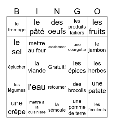 Les aliments Bingo Card