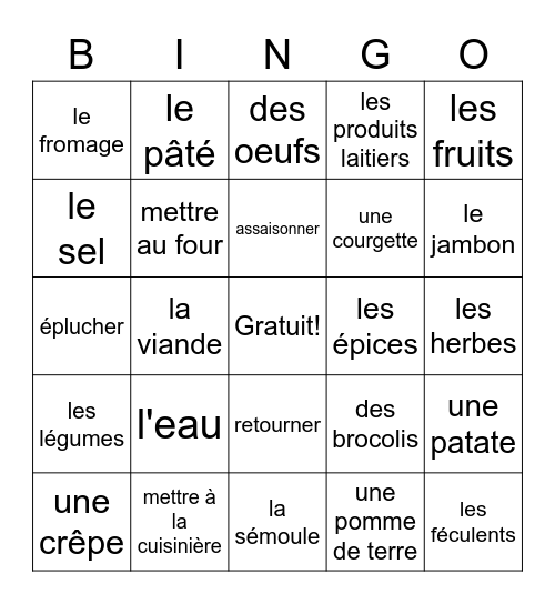 Les aliments Bingo Card