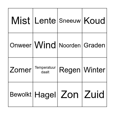 Het weerbericht Bingo Card