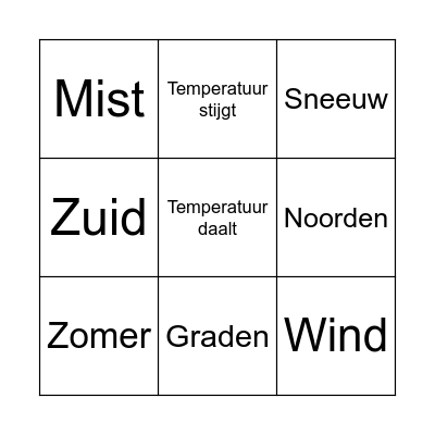 Het weerbericht Bingo Card