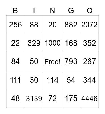 MULTIPLICATION Bingo Card