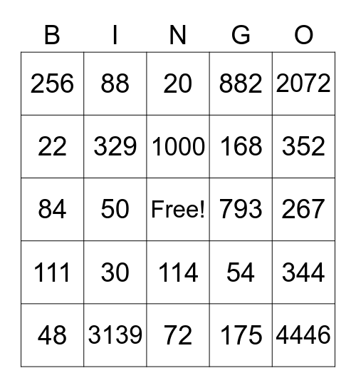 MULTIPLICATION Bingo Card