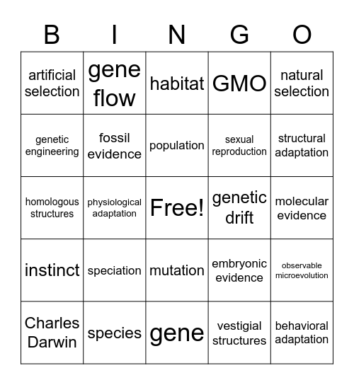 Natural Selection & Biodiversity Bingo Card
