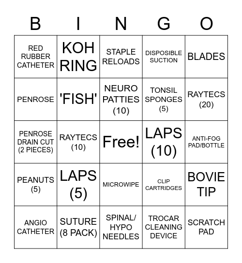 RETENTION PREVENTION FOR SURGICAL SAFETY Bingo Card