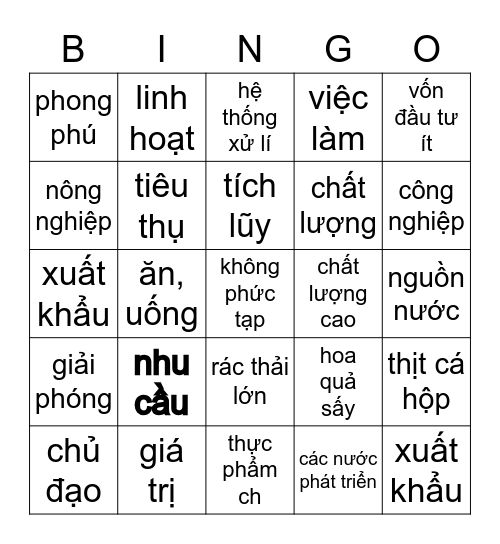 CÔNG NGHIỆP THỰC PHẨM Bingo Card