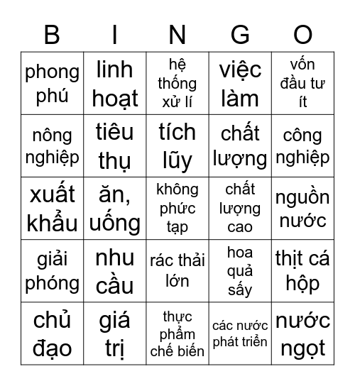 CÔNG NGHIỆP THỰC PHẨM Bingo Card