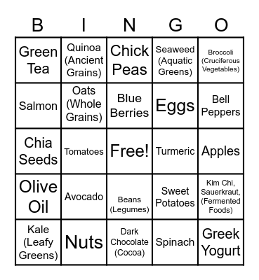 Superfoods for Weight Loss  Bingo Card