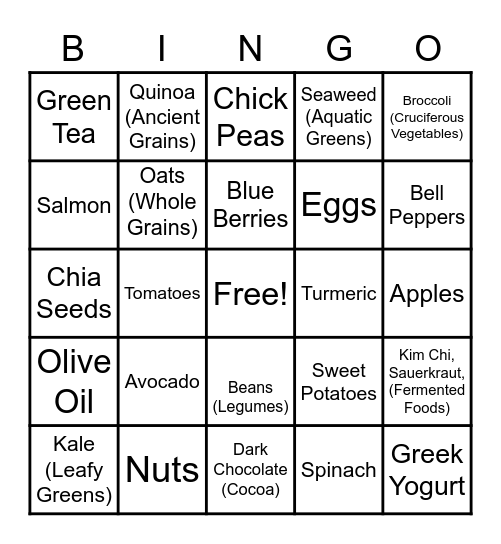 Superfoods for Weight Loss  Bingo Card