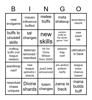 PoE 3.21 bingo pardy Bingo Card