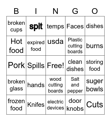 1st period Bingo Card