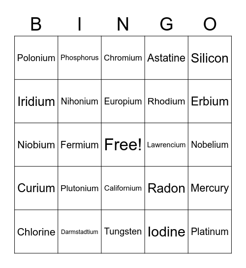 The Periodic Table Bingo Card