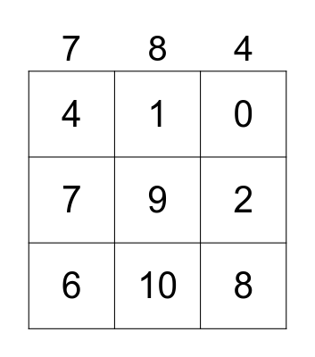 Numeros en español Bingo Card