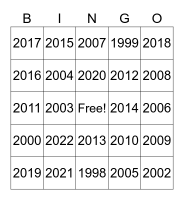 AP Lit FRQ3 Bingo Card
