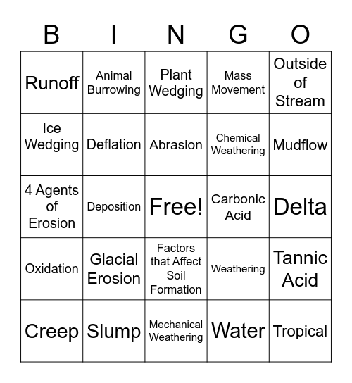 Weathering and Erosion Review Bingo Card