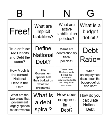 National Debt and Budget Deficit Bingo Card