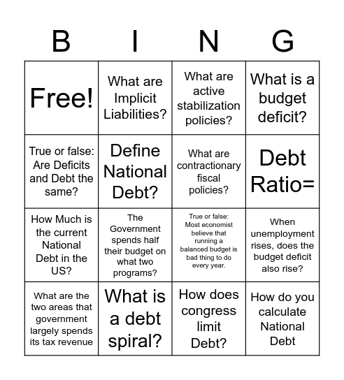 National Debt and Budget Deficit Bingo Card
