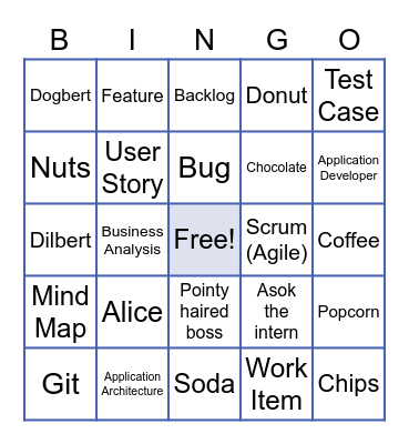 DevOps Bingo Card