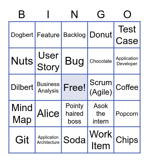 DevOps Bingo Card