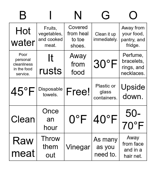 Kitchen safety Bingo Card
