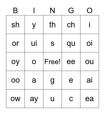 phonic sounds Bingo Card