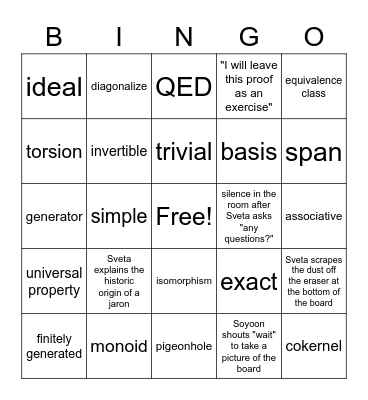 Abstract Algebra Bingo Card