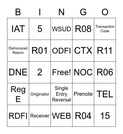 ACH Knowledge Check Bingo Card