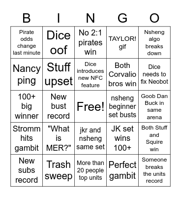 Food Club 2 Bingo Card