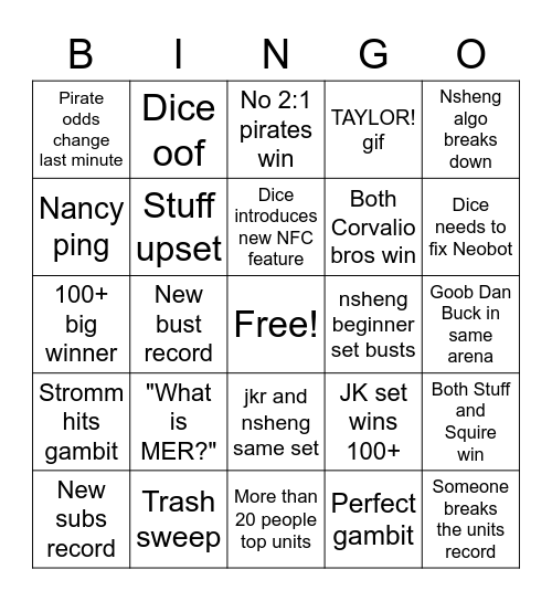 Food Club 2 Bingo Card