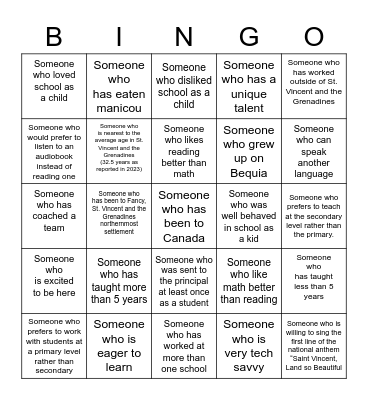 Getting to Know You Bingo Card
