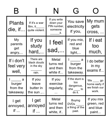 Zero conditional - Battleships Bingo Card