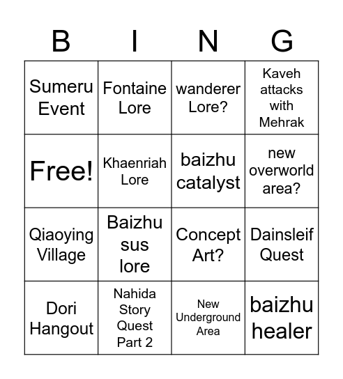 Genshin 3.6 Bingo Card