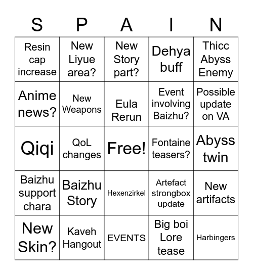 Genshin 3.6 Bingo Card