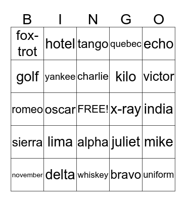 Aviator's Phonetic Bingo Card