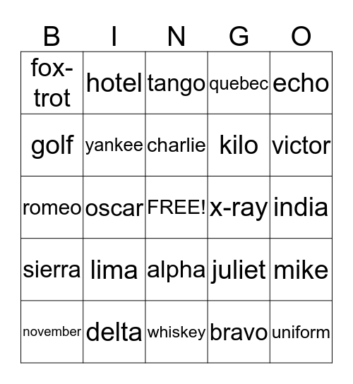 Aviator's Phonetic Bingo Card