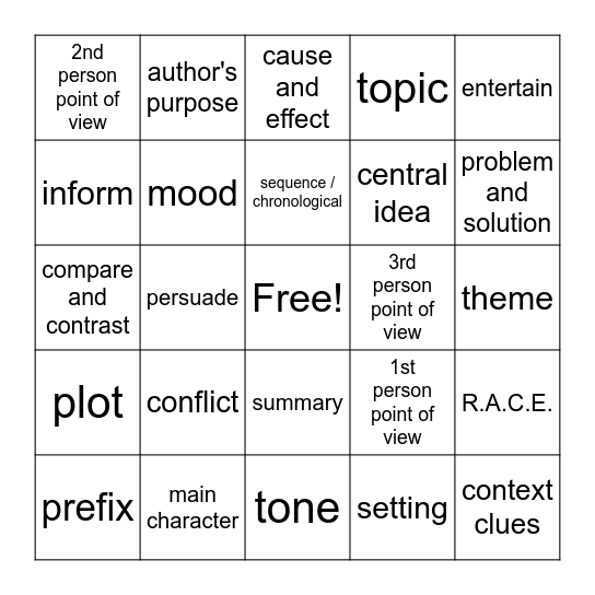 ELA Seminar BINGO! Bingo Card