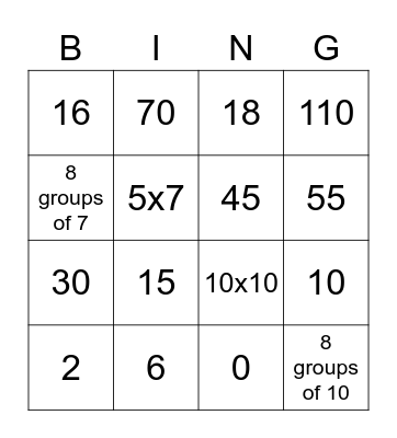 Multiplication 2s, 5s, and 10s Bingo Card